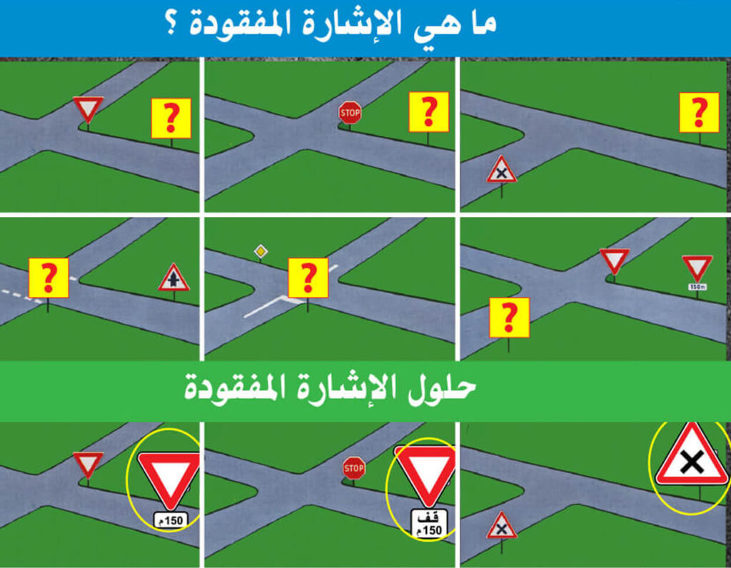 التقاطع في المناطق الوعرة والاشارة المفقودة