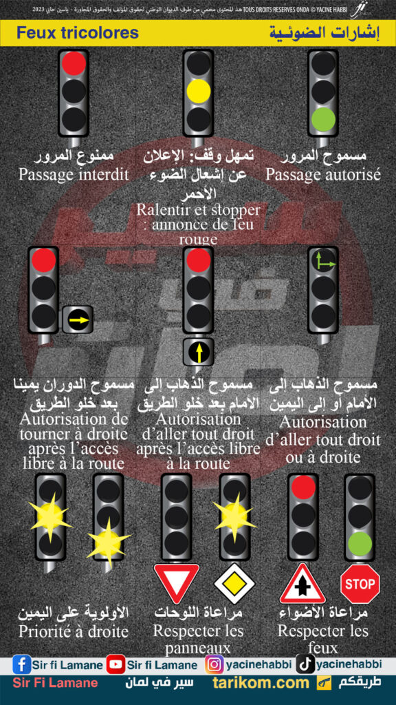 الإشارات الضوئية